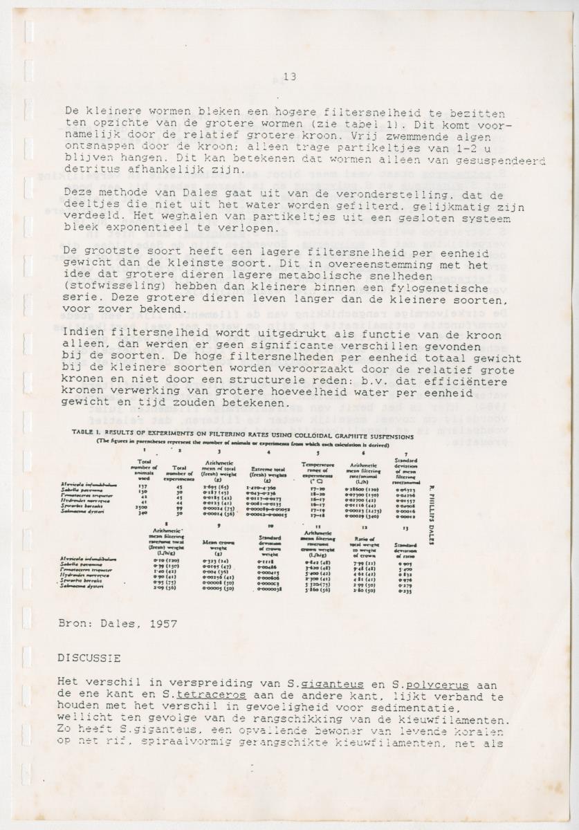 Z Een onderzoek naar de waterkwaliteit van enkele baaien van Curacao op basis van biologische en abiotische parameters - New Page