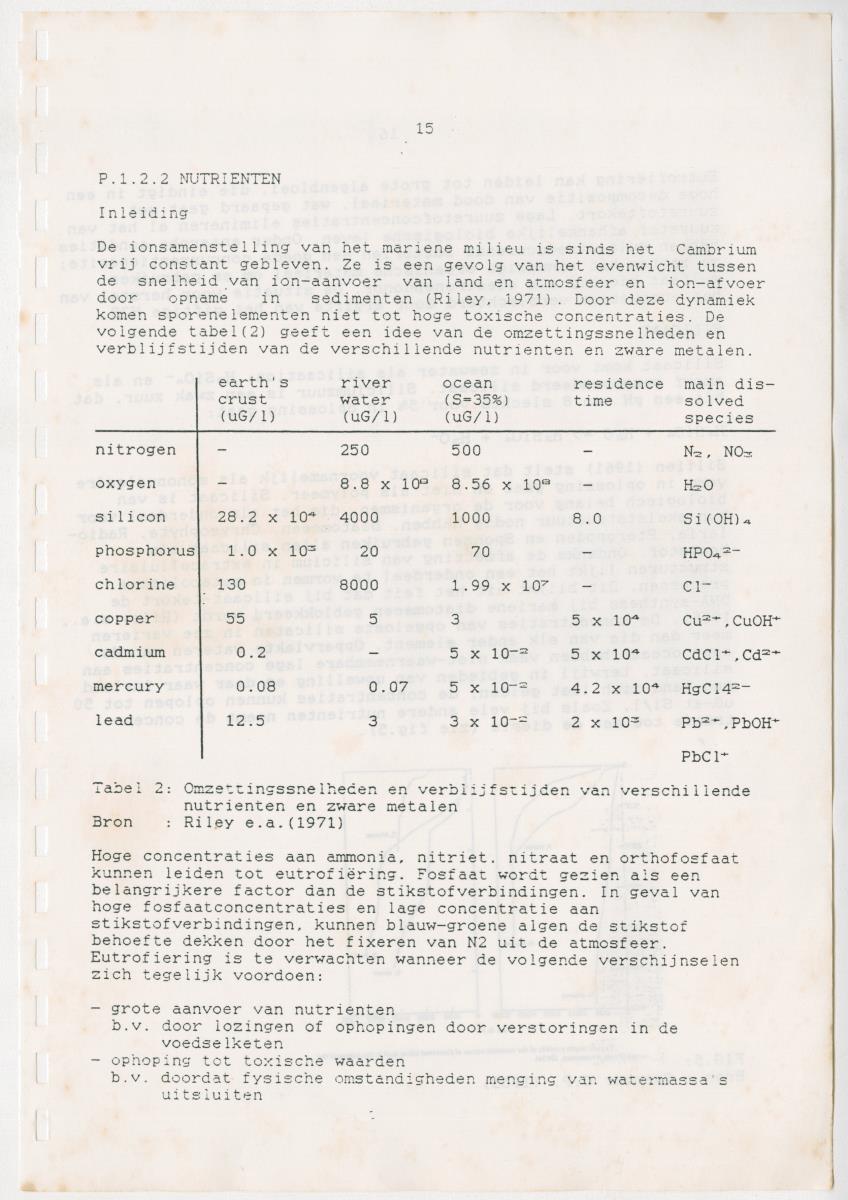 Z Een onderzoek naar de waterkwaliteit van enkele baaien van Curacao op basis van biologische en abiotische parameters - New Page