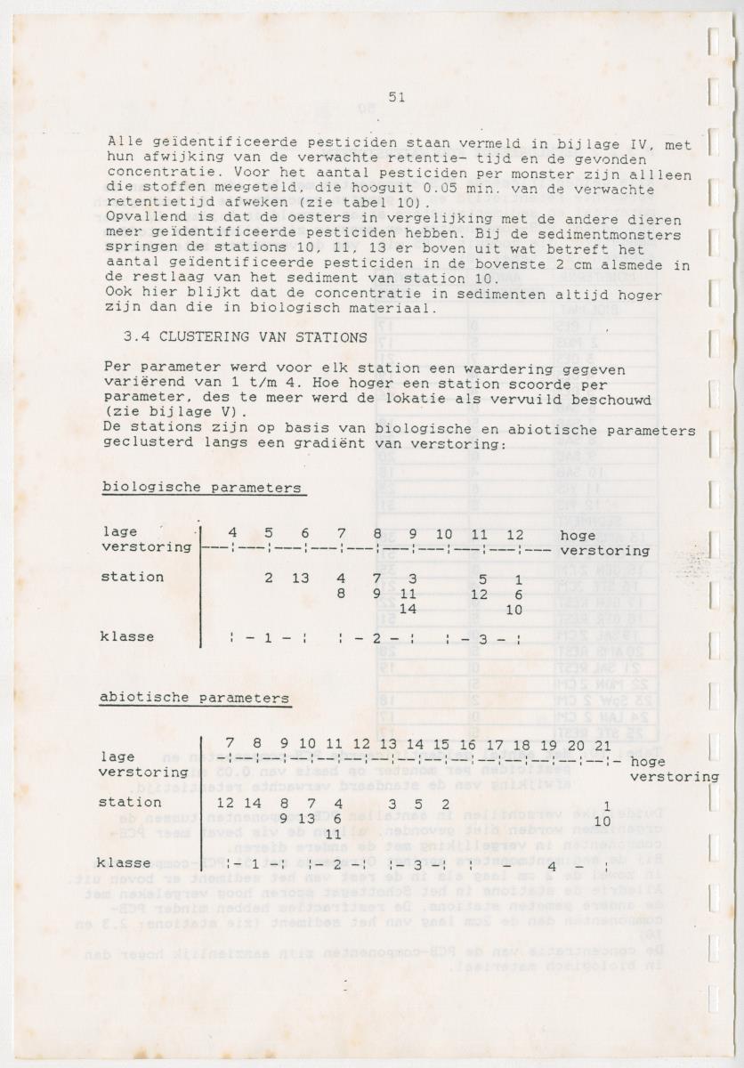 Z Een onderzoek naar de waterkwaliteit van enkele baaien van Curacao op basis van biologische en abiotische parameters - New Page