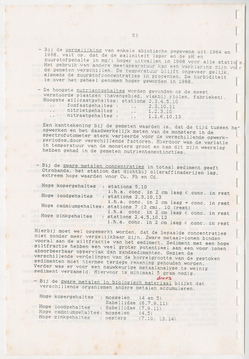Z Een onderzoek naar de waterkwaliteit van enkele baaien van Curacao op basis van biologische en abiotische parameters - New Page