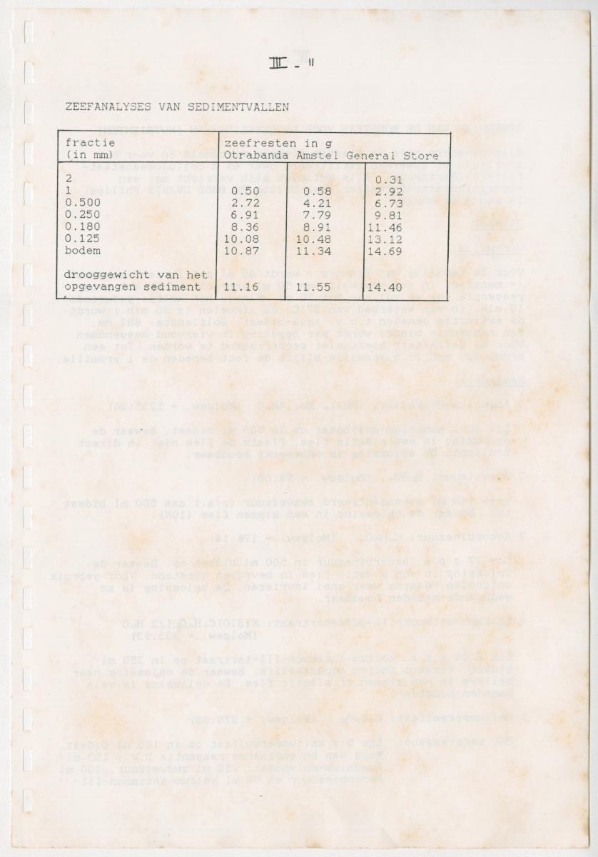 Z Een onderzoek naar de waterkwaliteit van enkele baaien van Curacao op basis van biologische en abiotische parameters - New Page