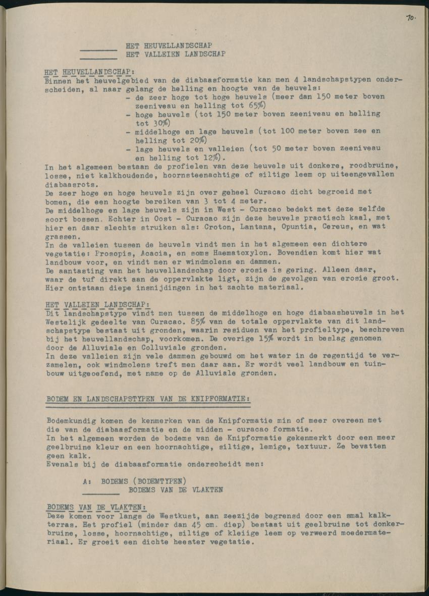 Z Het Sint Jozefsdal - New Page