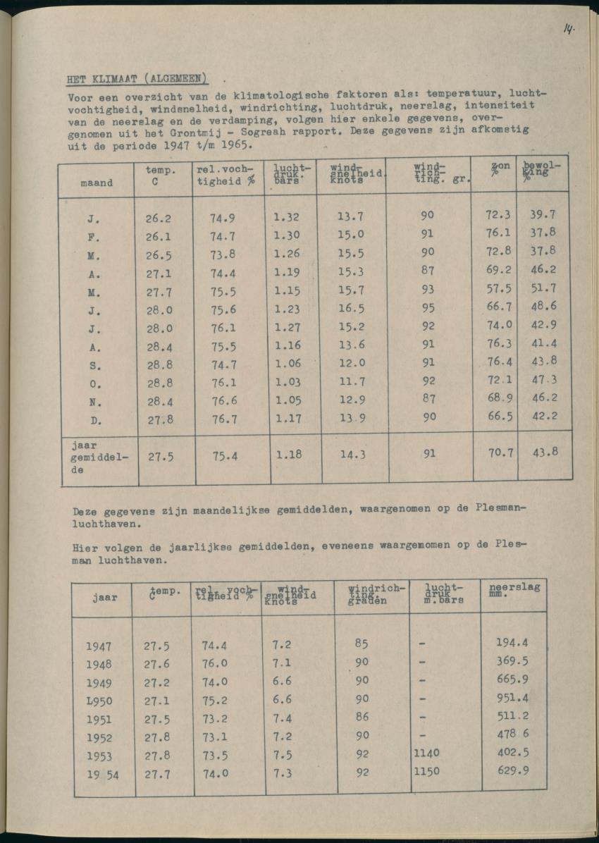 Z Het Sint Jozefsdal - New Page
