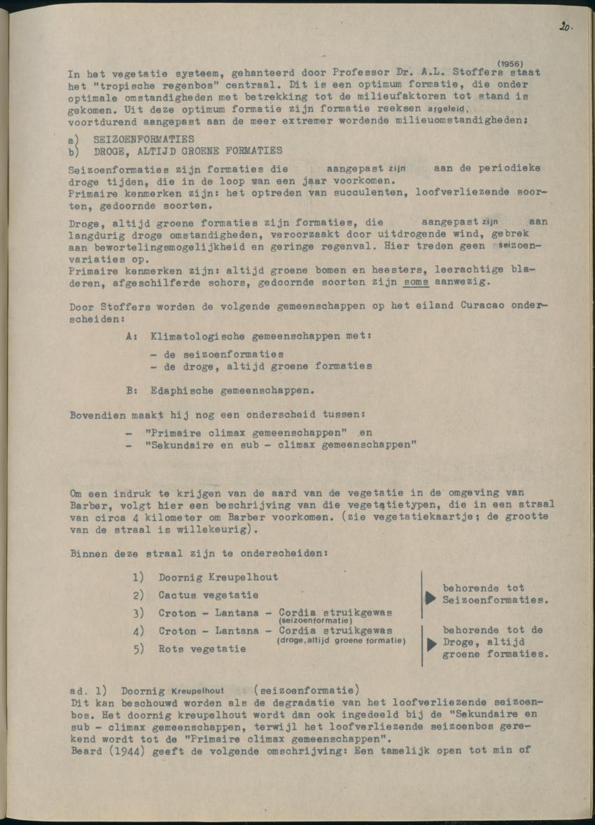 Z Het Sint Jozefsdal - New Page