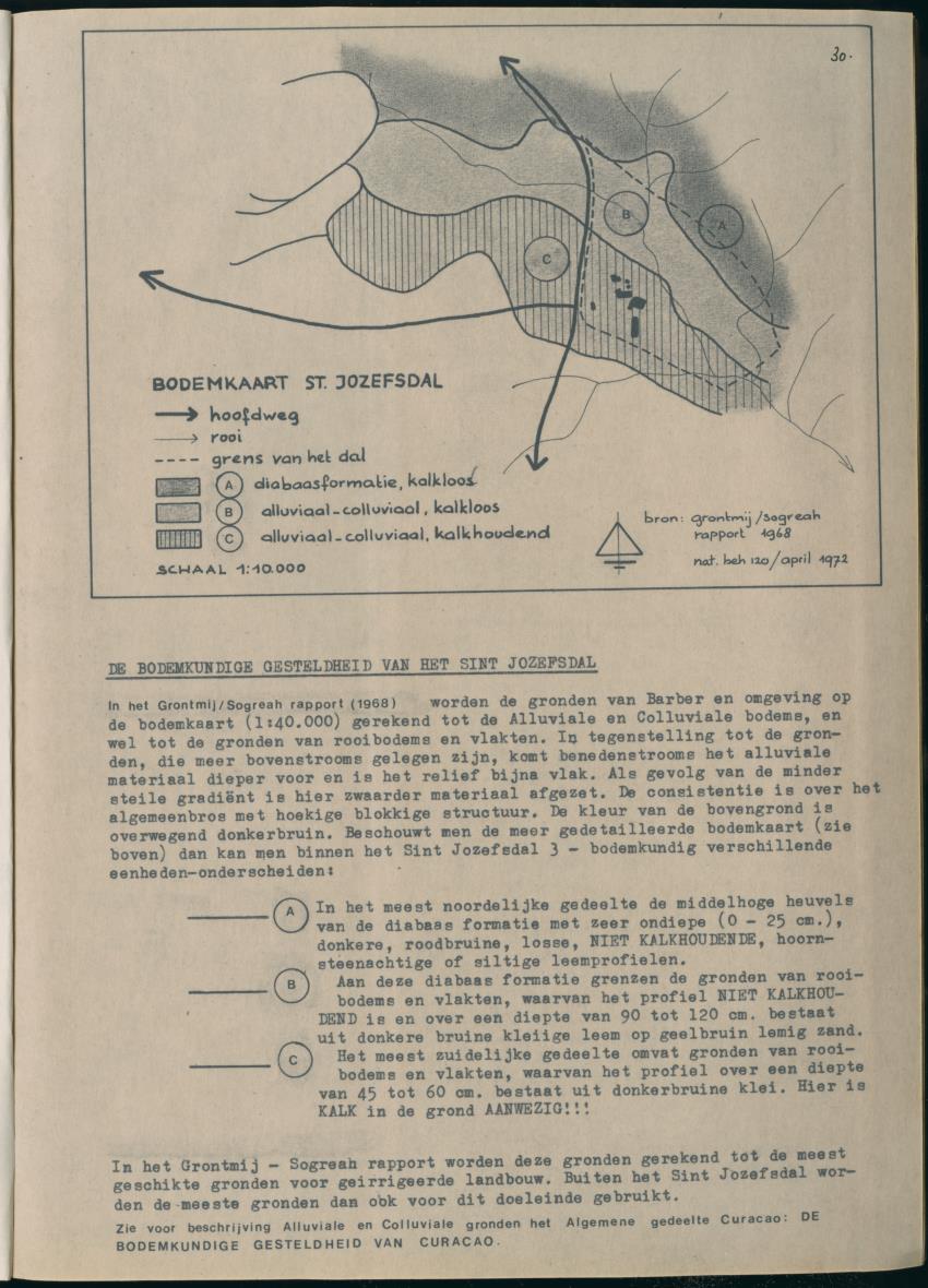 Z Het Sint Jozefsdal - New Page