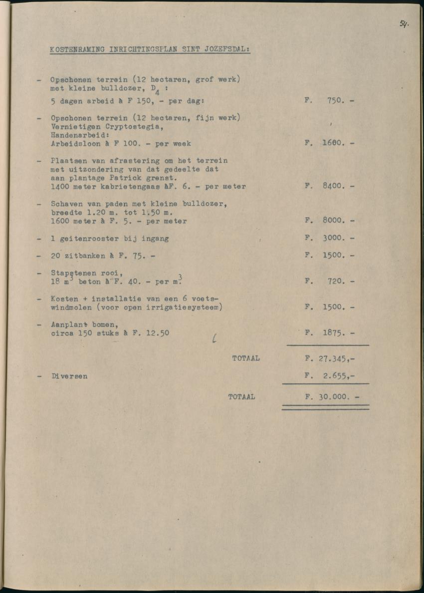 Z Het Sint Jozefsdal - New Page