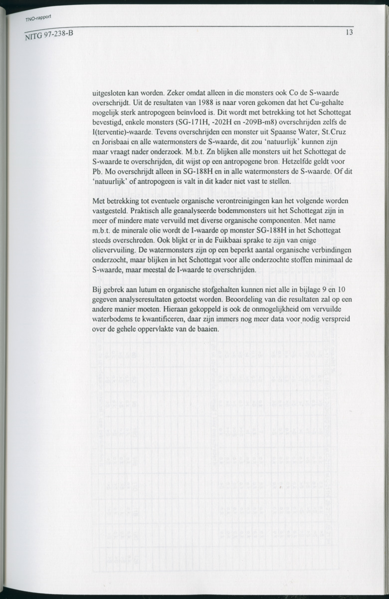 Geochemische Inventory report van enkele baaien op Curacao - New Page