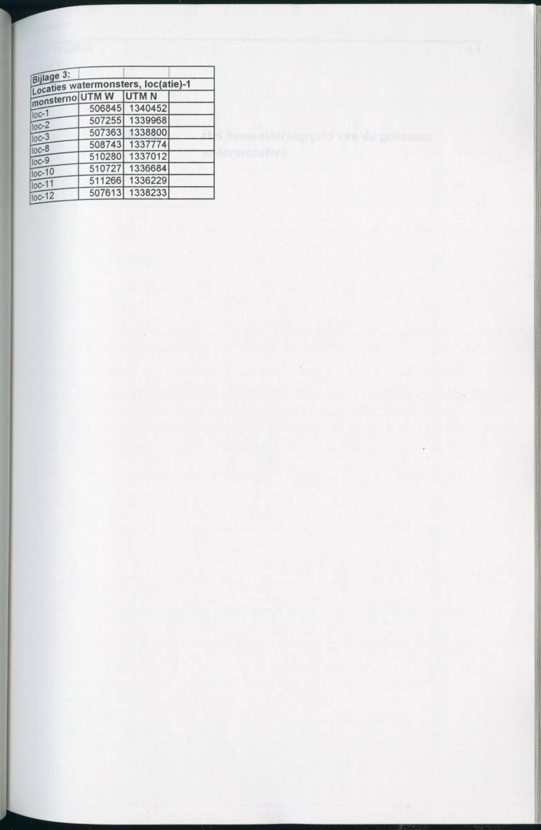 Geochemische Inventory report van enkele baaien op Curacao - New Page