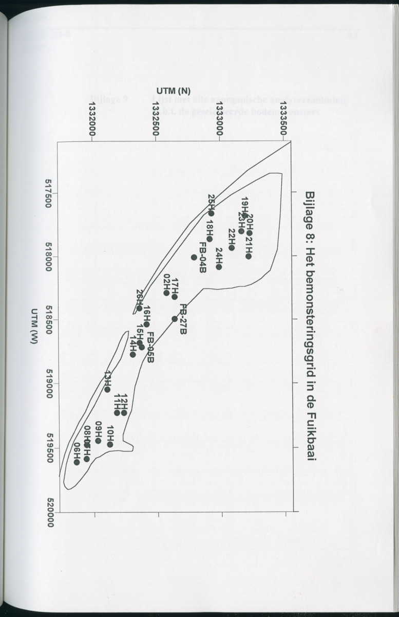 Geochemische Inventory report van enkele baaien op Curacao - New Page
