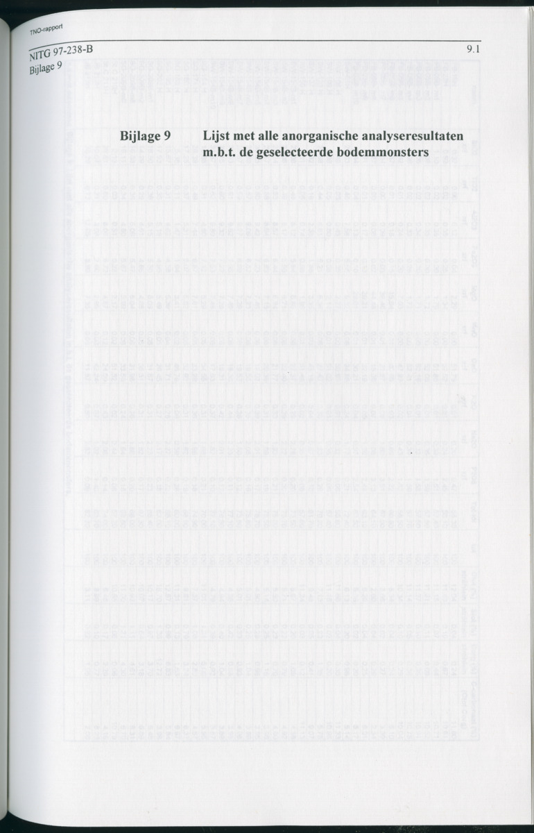 Geochemische Inventory report van enkele baaien op Curacao - New Page