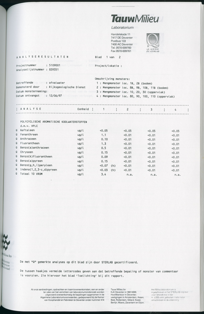 Geochemische Inventory report van enkele baaien op Curacao - New Page
