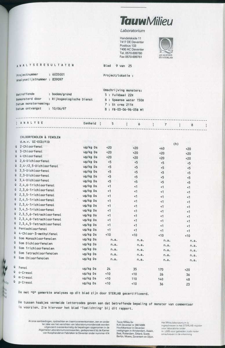 Geochemische Inventory report van enkele baaien op Curacao - New Page