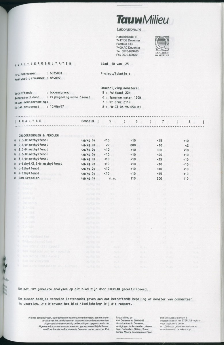 Geochemische Inventory report van enkele baaien op Curacao - New Page