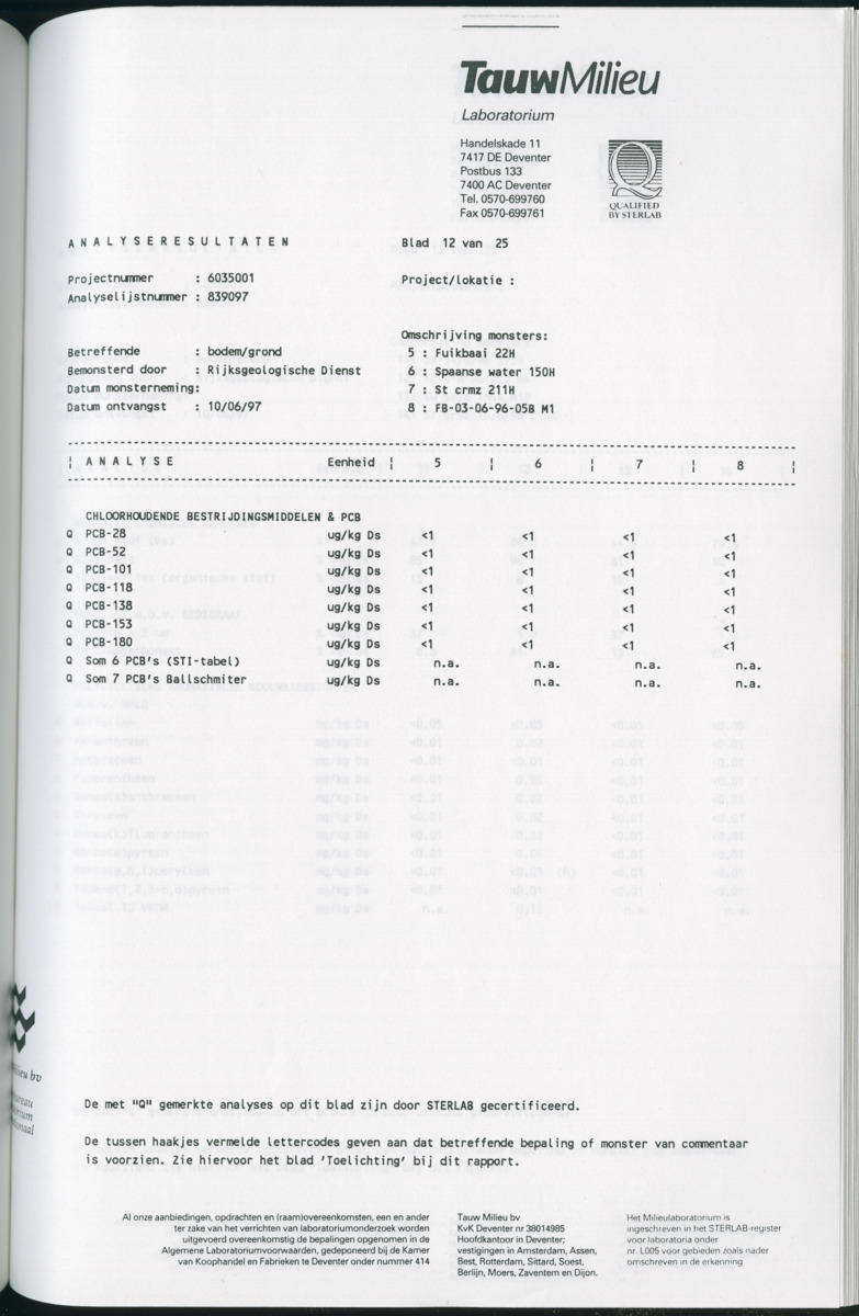 Geochemische Inventory report van enkele baaien op Curacao - New Page