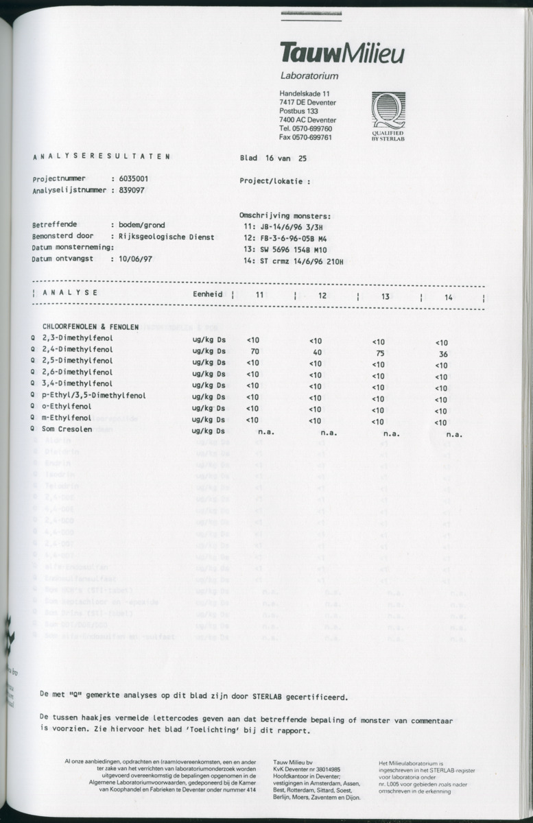 Geochemische Inventory report van enkele baaien op Curacao - New Page