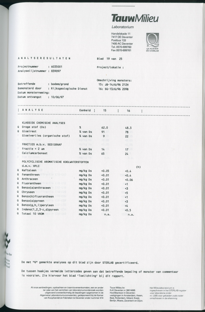 Geochemische Inventory report van enkele baaien op Curacao - New Page