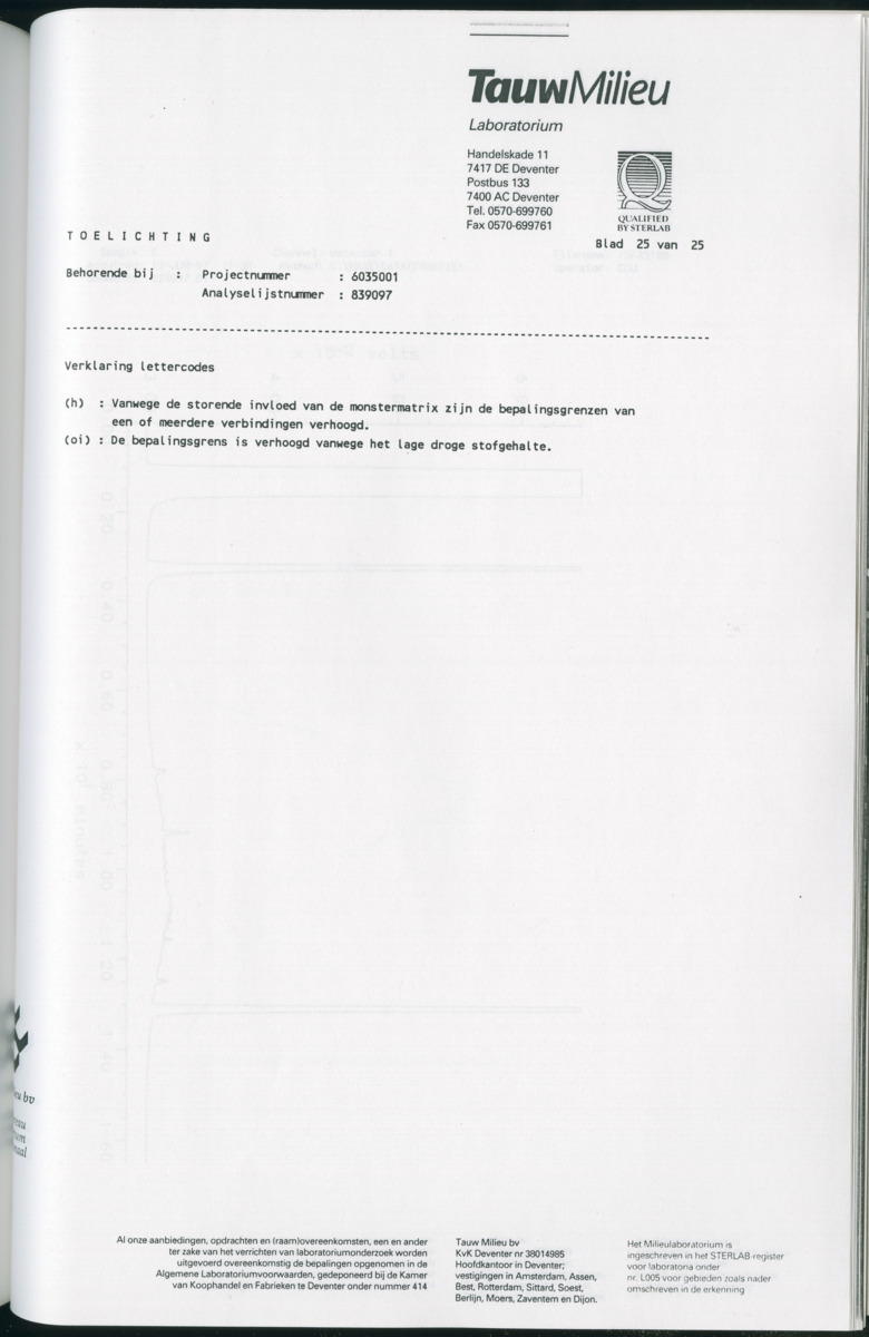 Geochemische Inventory report van enkele baaien op Curacao - New Page