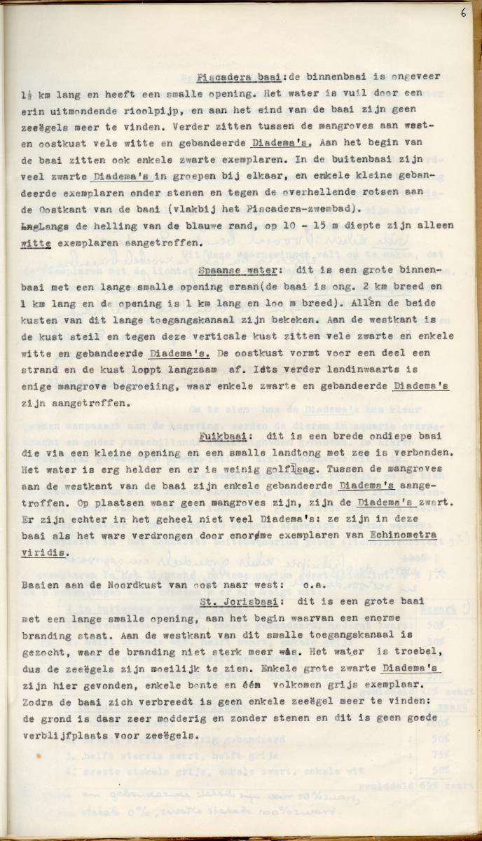 Z Een studie over de morfologische variabiliteit van enkele regulaire zeeegels in verband met milieufactoren (Diadema & Echinometra) - New Page