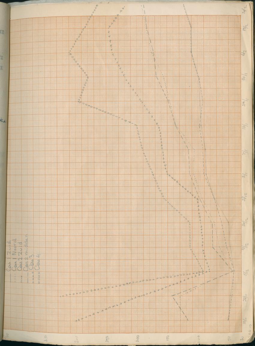 Z Verslag van het onderzoek naar de ecologie van Artemia salina op Curacao en Bonaire - New Page