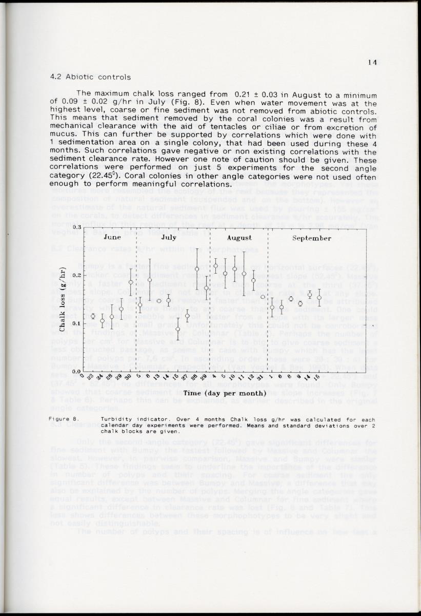 Z Differences in sediment rejection between the Caribbean Montastrea annularis morphotypes; 'Bumpy', "Massive' and 'Columnar' on a micro-morphological scale - New Page