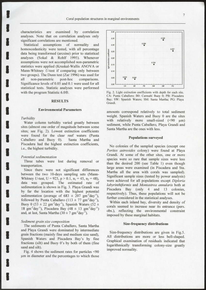 Coral population structures in marfinal environments: the inland bays of Curacao, Netherlands Antilles - New Page