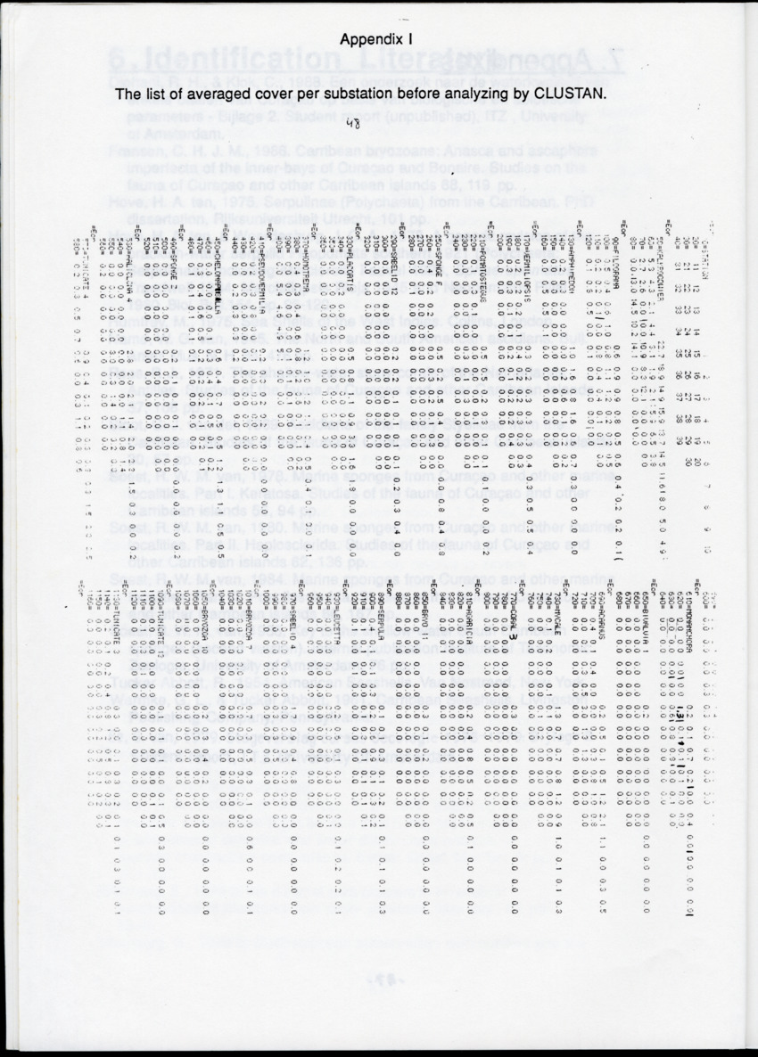 Z "I. Cryptic communities of sublittoral hard substrate in relation to abiotic parameters at some inner bays of Curacao  II. The effect of suspended sediment on two species of serpulid tube-worms" - New Page