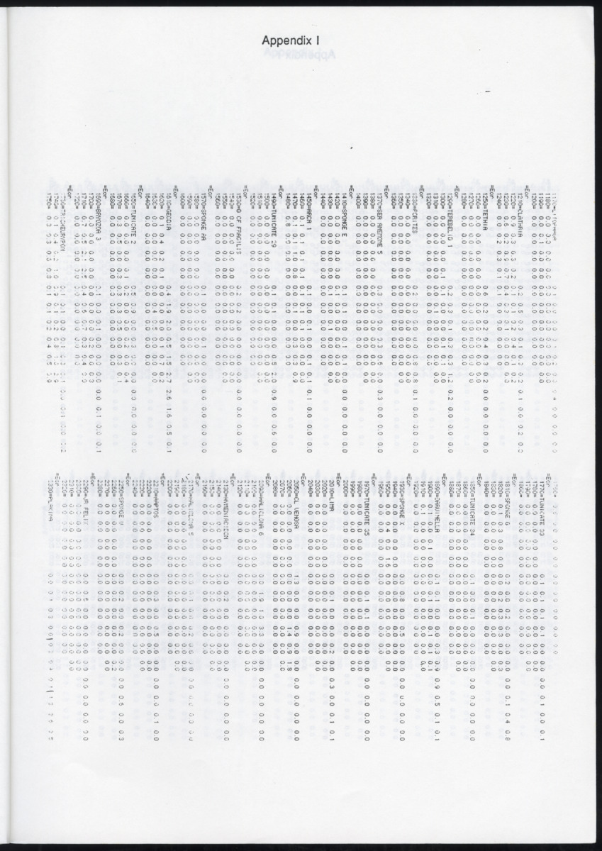 Z "I. Cryptic communities of sublittoral hard substrate in relation to abiotic parameters at some inner bays of Curacao  II. The effect of suspended sediment on two species of serpulid tube-worms" - New Page