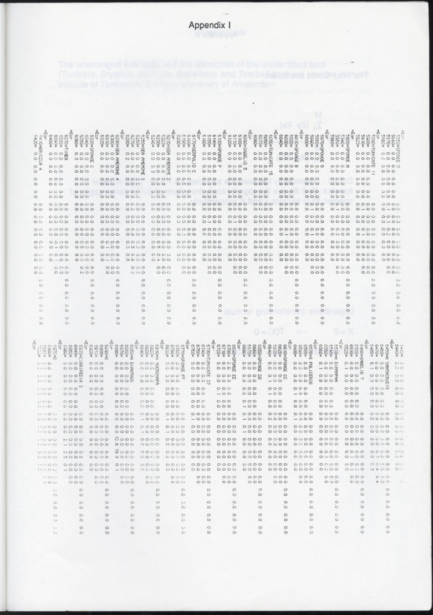 Z "I. Cryptic communities of sublittoral hard substrate in relation to abiotic parameters at some inner bays of Curacao  II. The effect of suspended sediment on two species of serpulid tube-worms" - New Page