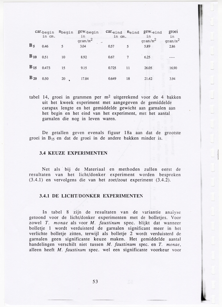 De zoetwatergarnalen van Bonaire - een survey en de mogelijkheden tot kweek - New Page