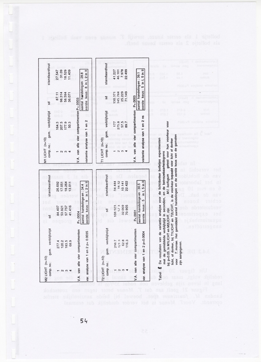 De zoetwatergarnalen van Bonaire - een survey en de mogelijkheden tot kweek - New Page