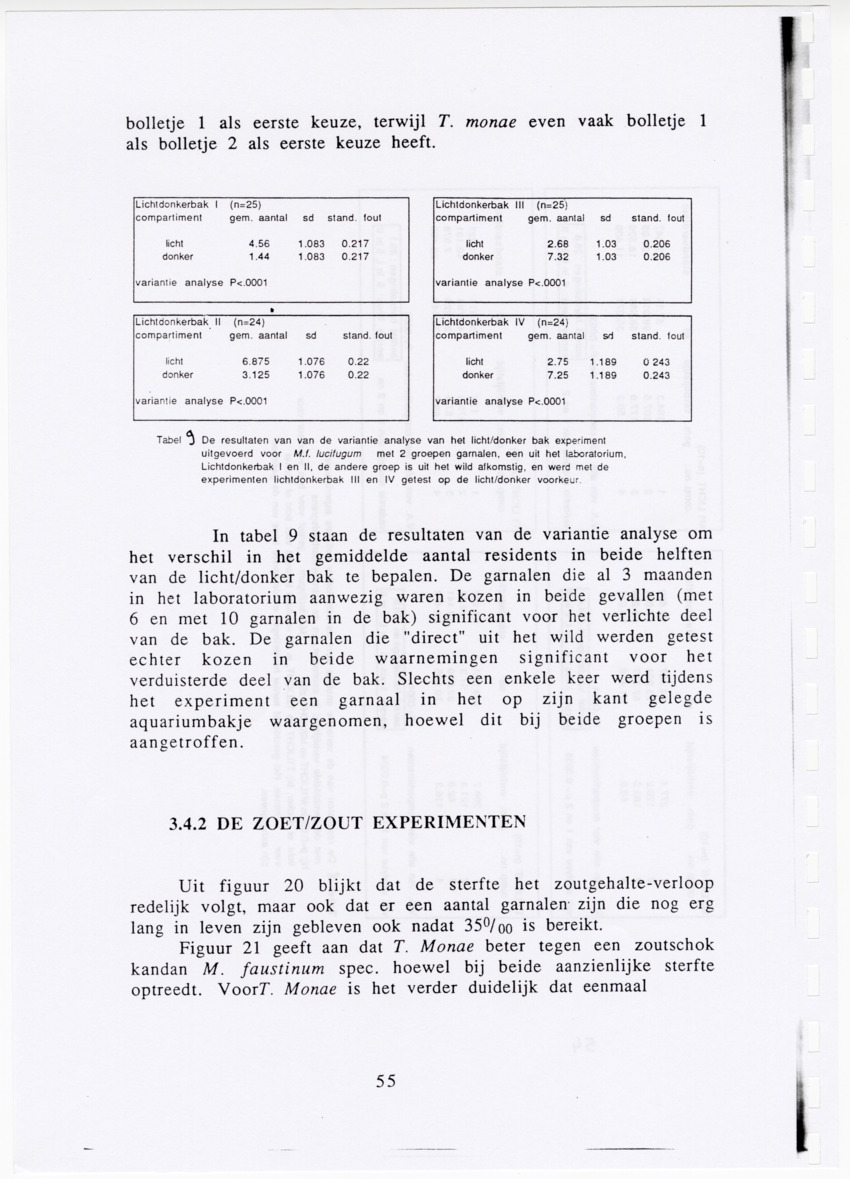 De zoetwatergarnalen van Bonaire - een survey en de mogelijkheden tot kweek - New Page