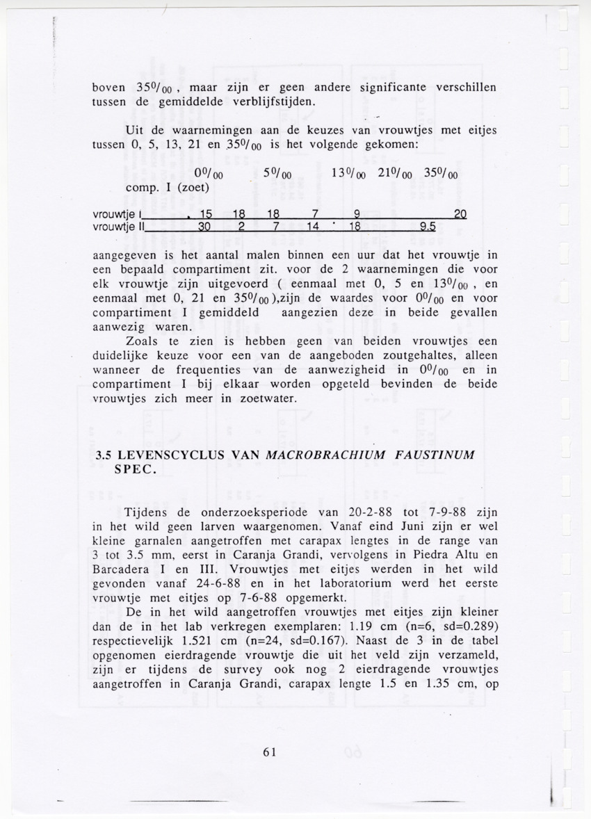 De zoetwatergarnalen van Bonaire - een survey en de mogelijkheden tot kweek - New Page