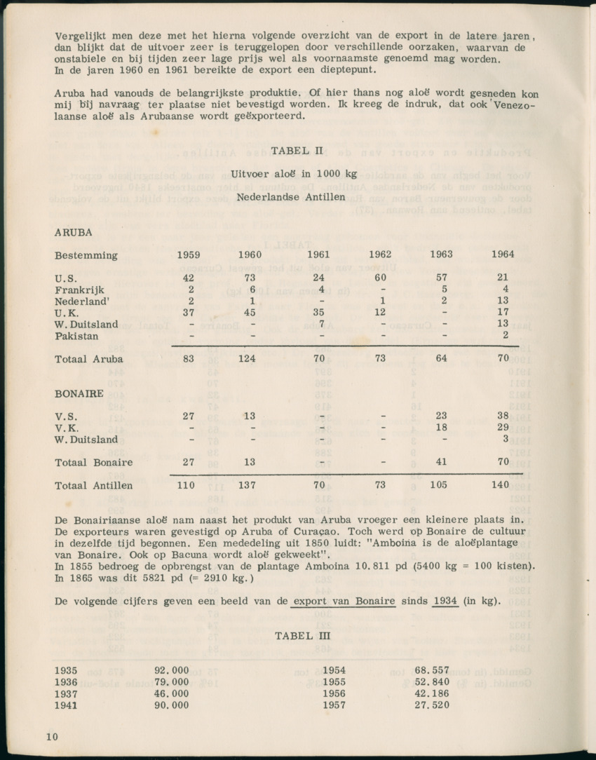 De aloe-cultuur op Bonaire - New Page