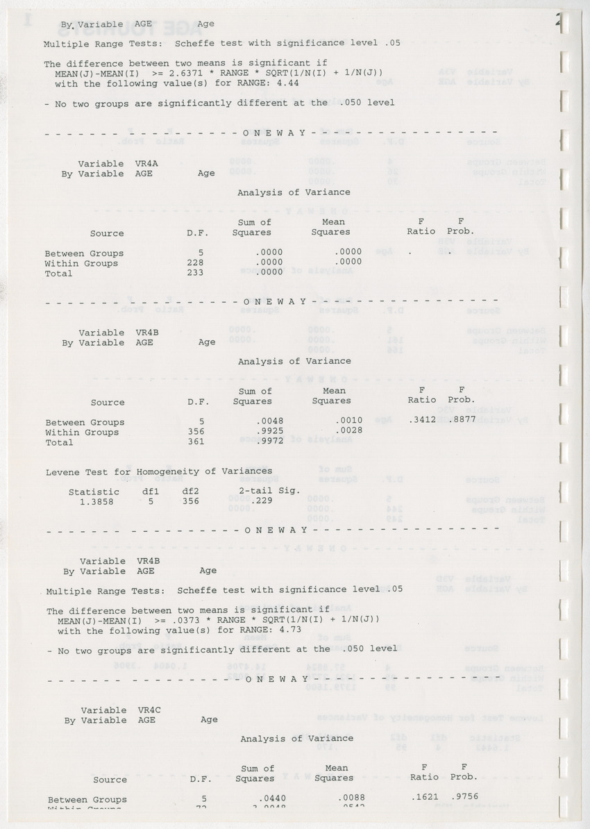 The Christoffel National Park Questionnaire: A survey done among visitors (tourists and locals) in July and August 1996 - New Page