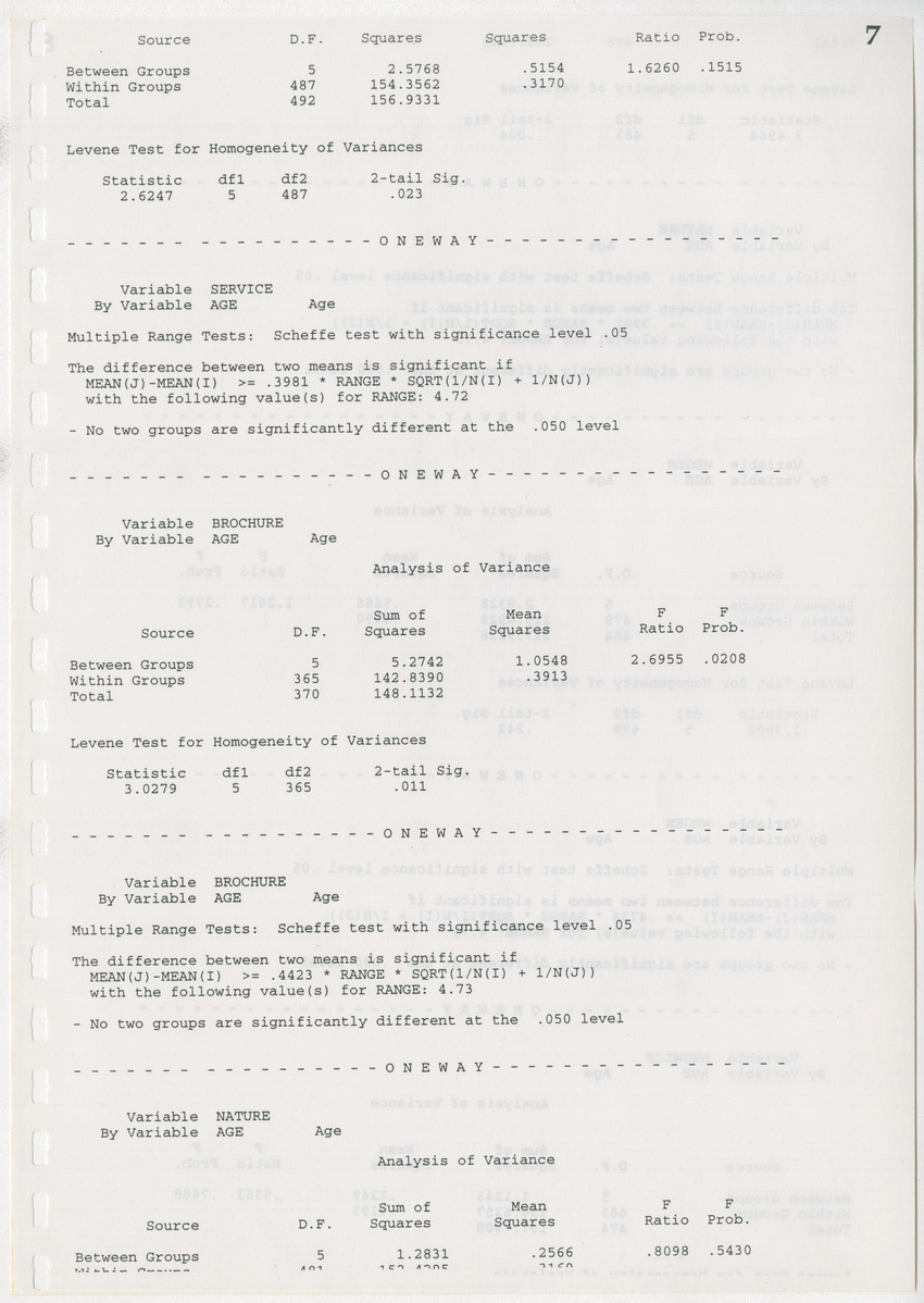 The Christoffel National Park Questionnaire: A survey done among visitors (tourists and locals) in July and August 1996 - New Page