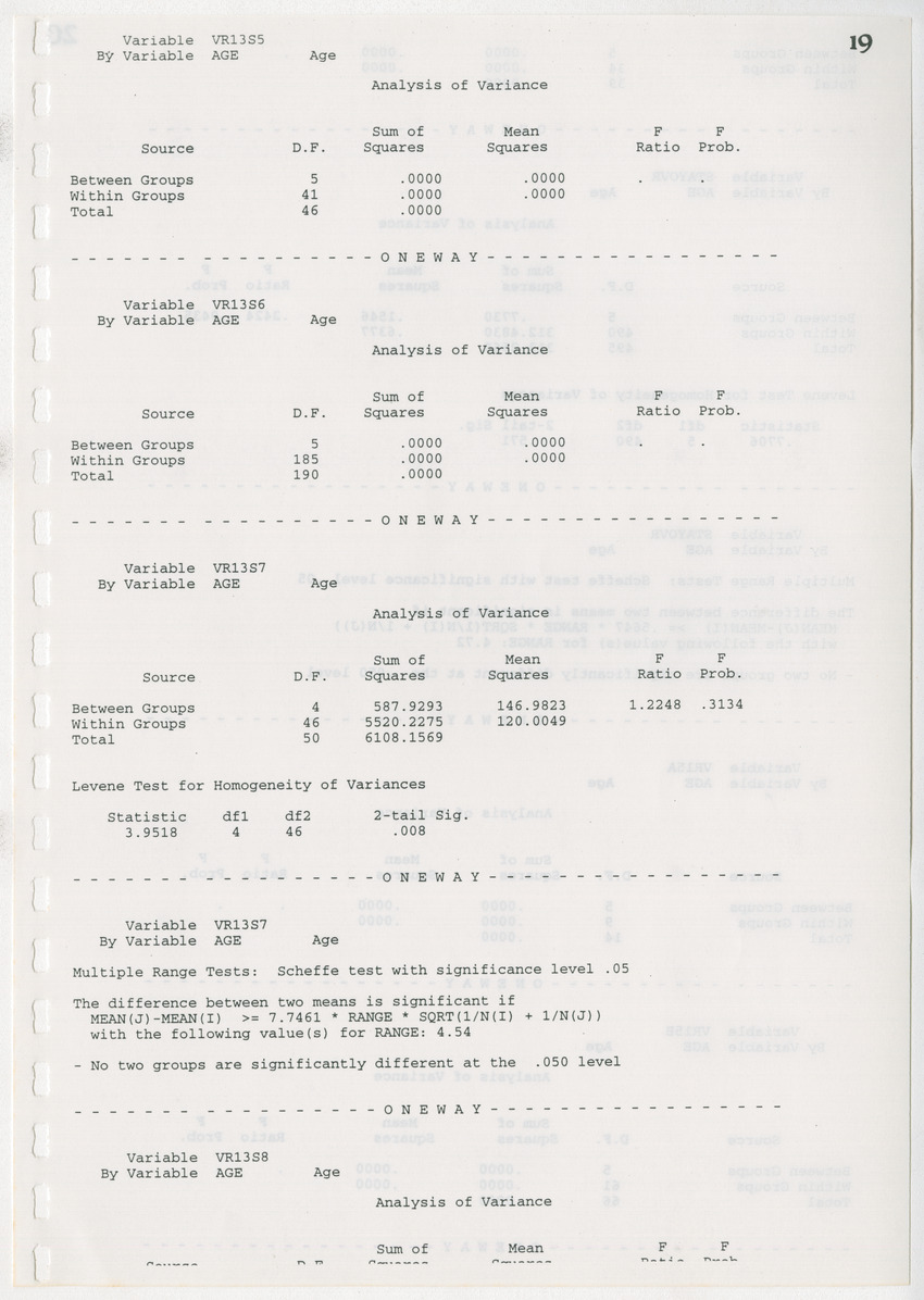 The Christoffel National Park Questionnaire: A survey done among visitors (tourists and locals) in July and August 1996 - New Page