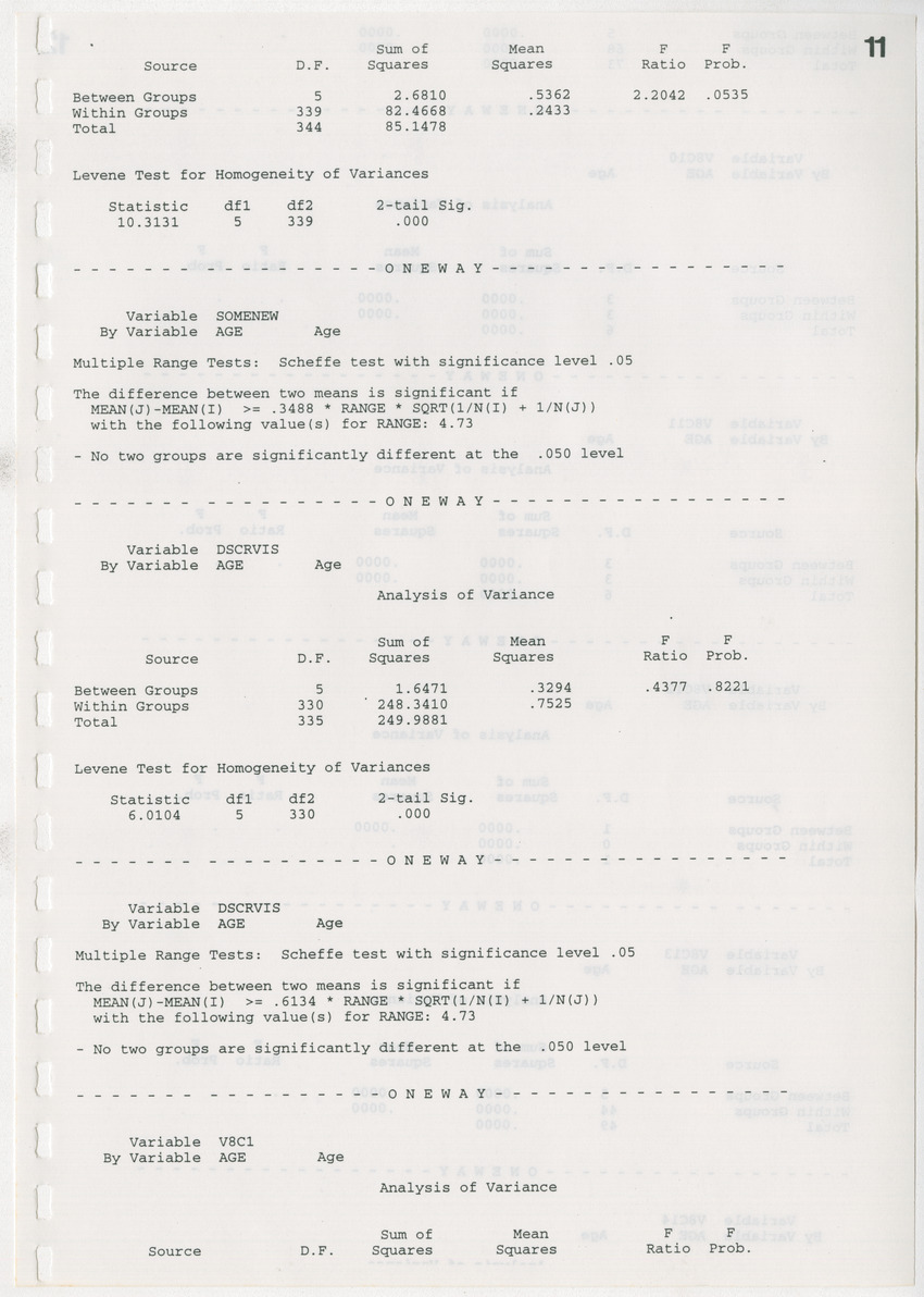 The Christoffel National Park Questionnaire: A survey done among visitors (tourists and locals) in July and August 1996 - New Page