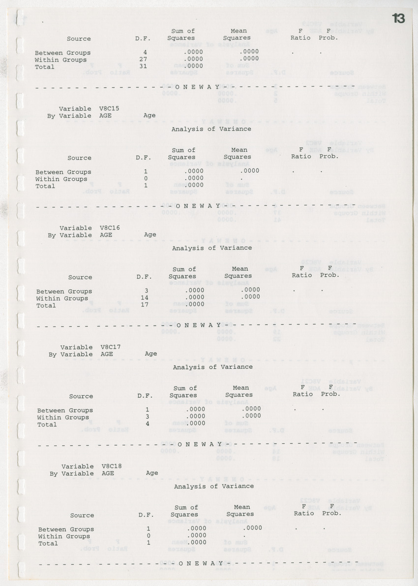 The Christoffel National Park Questionnaire: A survey done among visitors (tourists and locals) in July and August 1996 - New Page