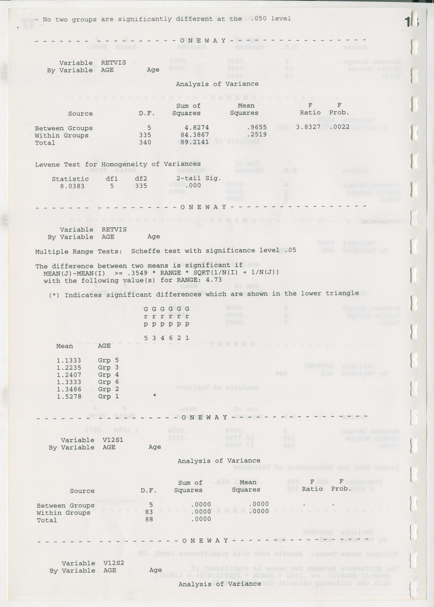 The Christoffel National Park Questionnaire: A survey done among visitors (tourists and locals) in July and August 1996 - New Page