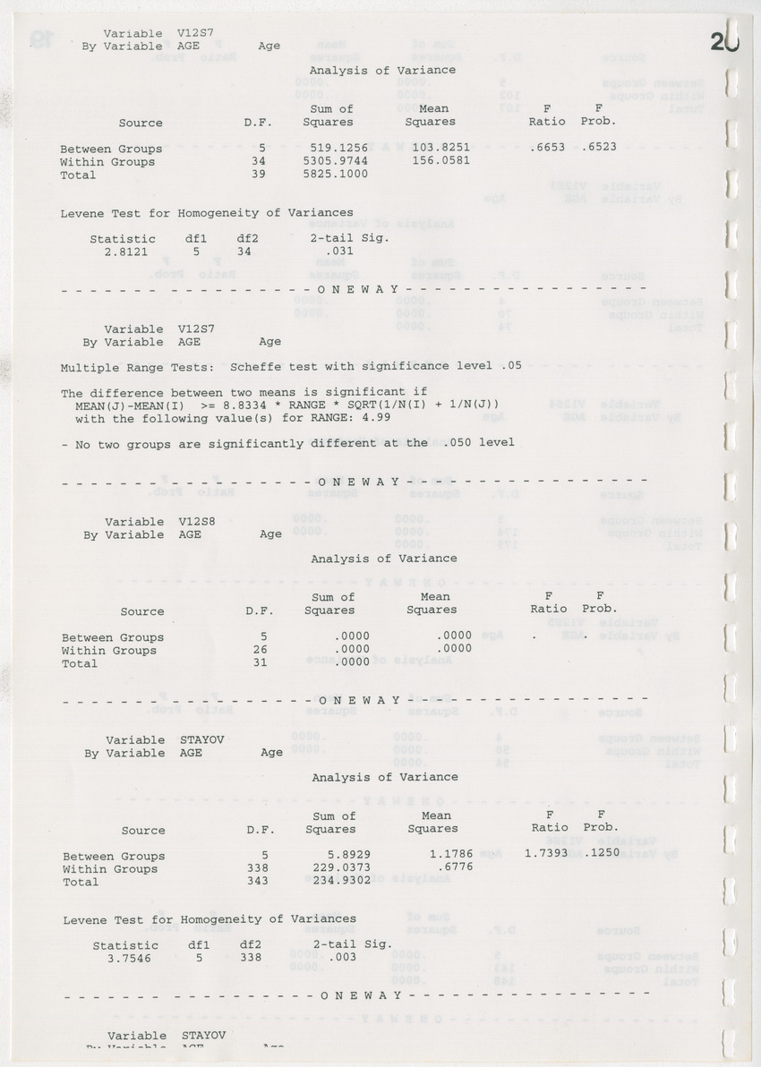 The Christoffel National Park Questionnaire: A survey done among visitors (tourists and locals) in July and August 1996 - New Page