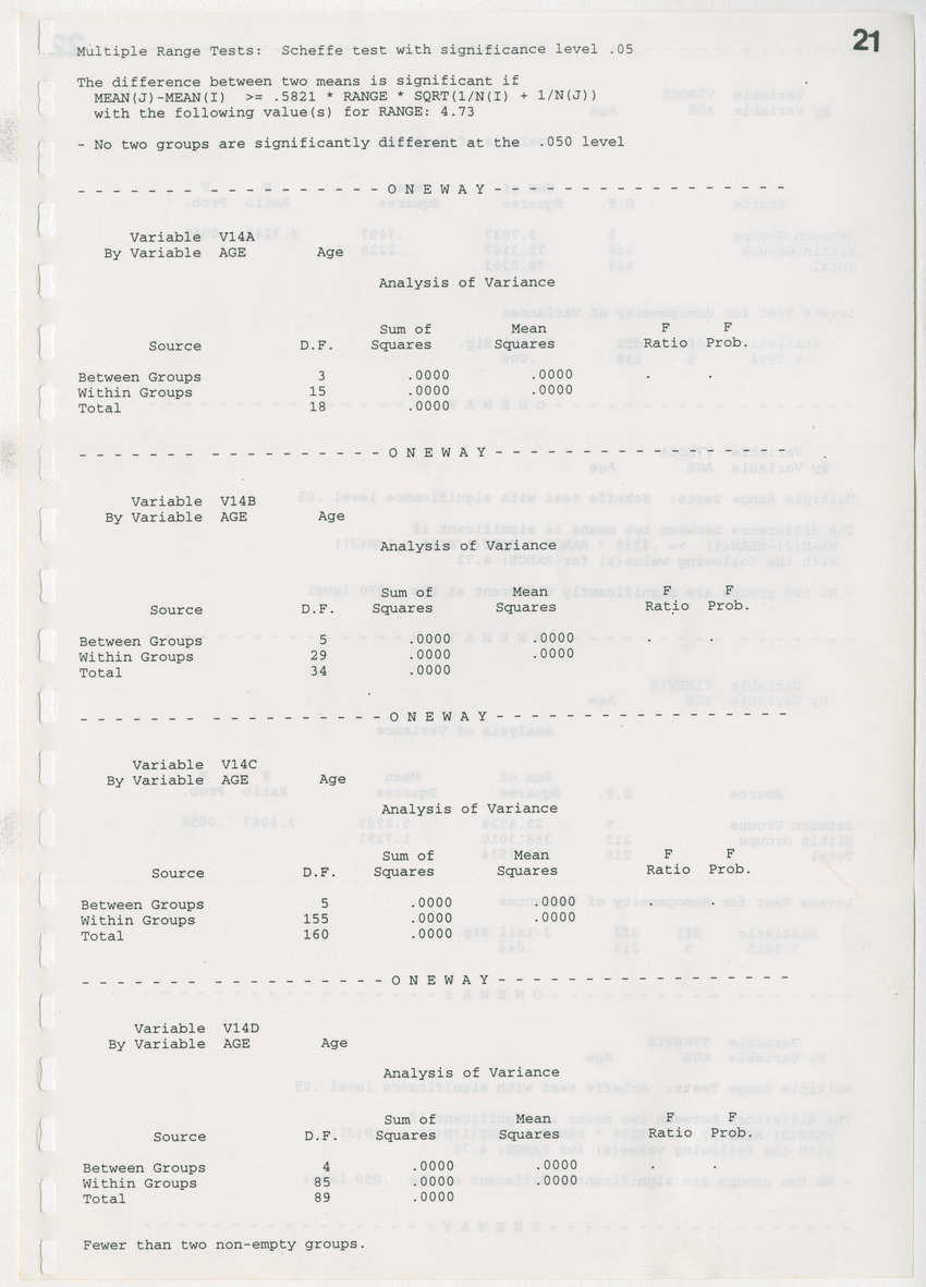 The Christoffel National Park Questionnaire: A survey done among visitors (tourists and locals) in July and August 1996 - New Page