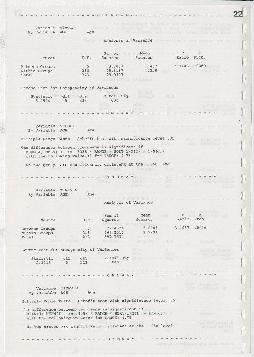 The Christoffel National Park Questionnaire: A survey done among visitors (tourists and locals) in July and August 1996 - New Page