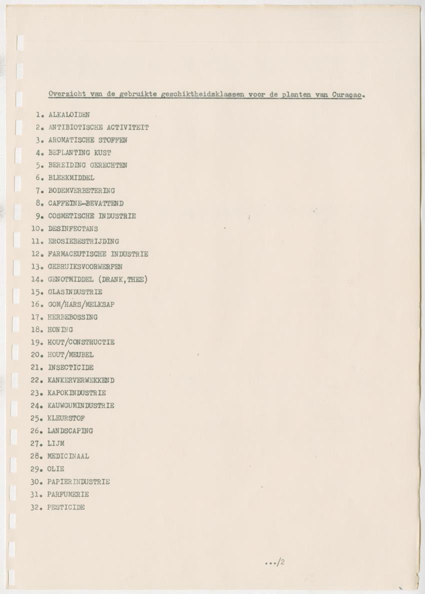 Z Kwalitatieve natuur en landschapsevaluatie van het eiland Curacao ten behoeve van planningsdoeleinden op basis van twee "case-studies" - New Page