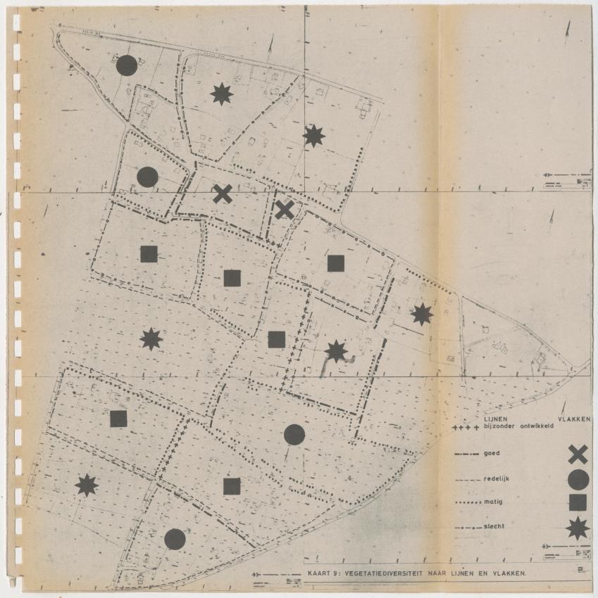 Z Kwalitatieve natuur en landschapsevaluatie van het eiland Curacao ten behoeve van planningsdoeleinden op basis van twee "case-studies" - New Page