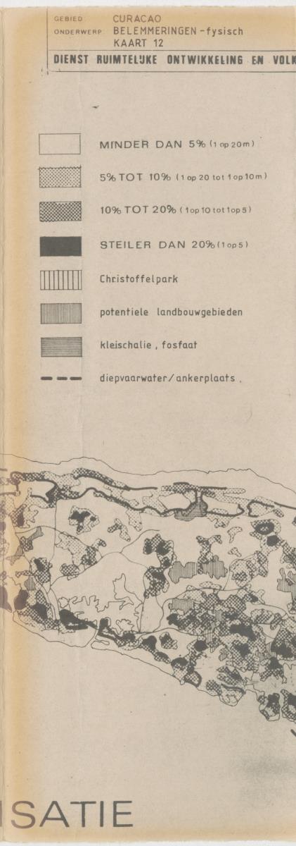 Z Kwalitatieve natuur en landschapsevaluatie van het eiland Curacao ten behoeve van planningsdoeleinden op basis van twee "case-studies" - New Page