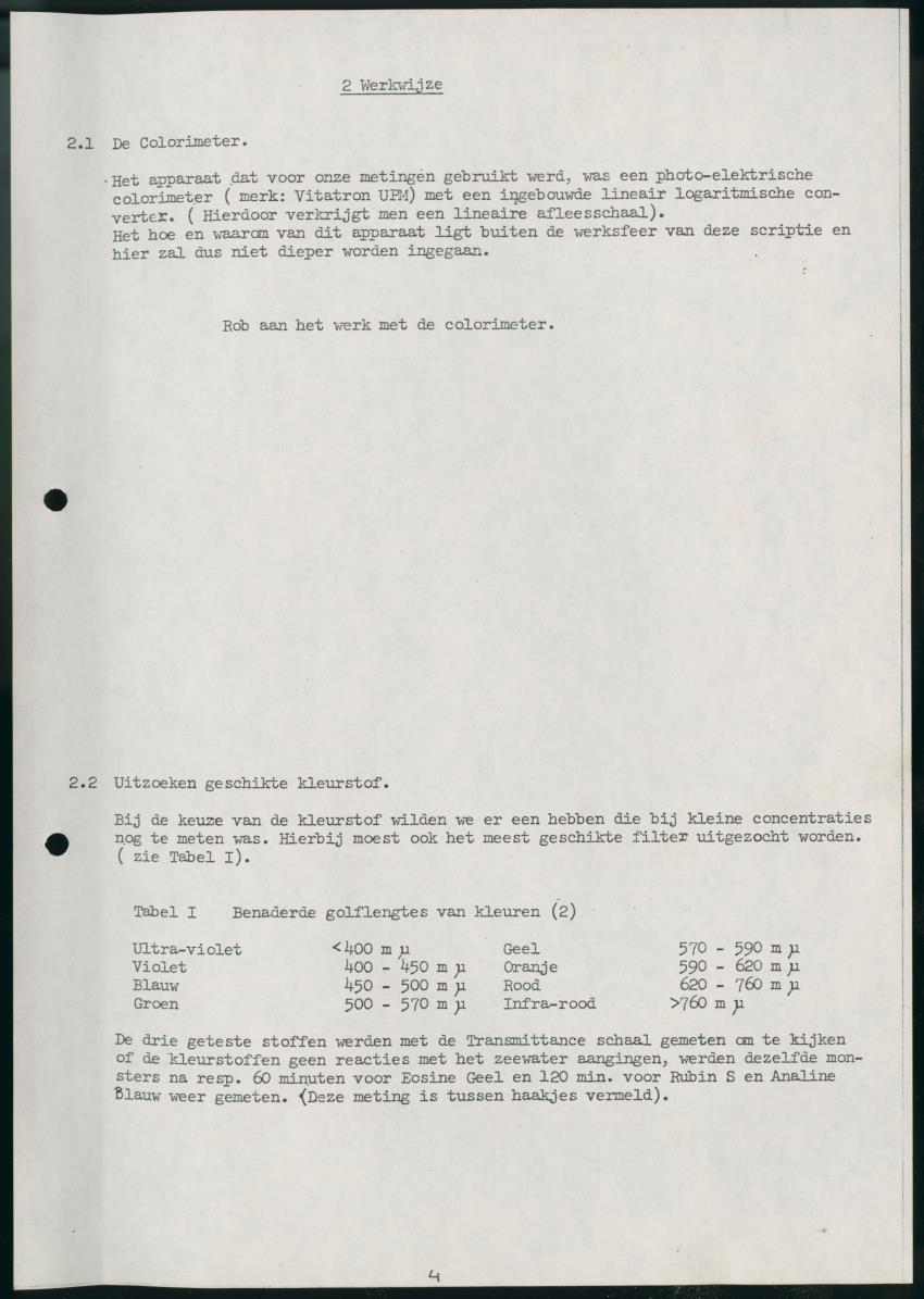 Z Onderzoek naar de dispersie van een kleurstof voor de zuidkust van Curacao - New Page
