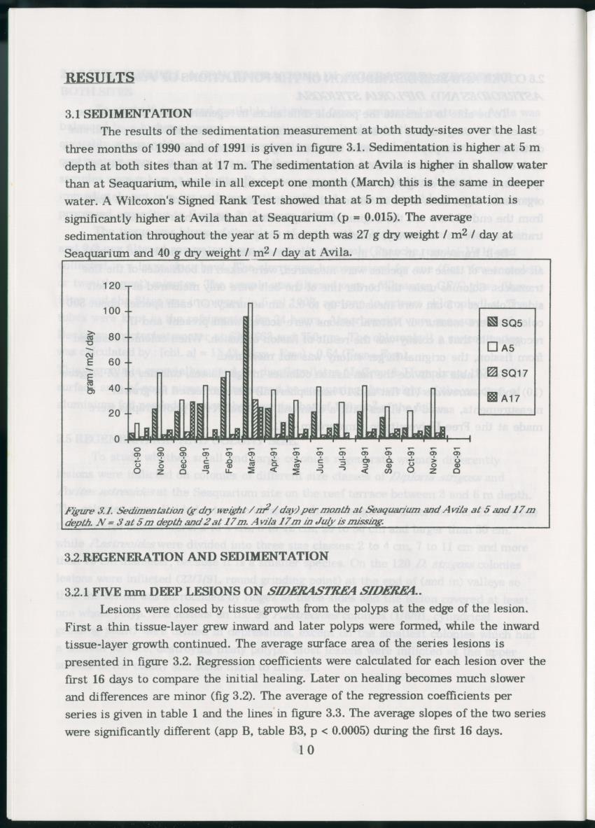 Z Regeneration of Siderastrea siderea in relation to sedimentation and of Diploria strigosa and Porites astreoides to colony size, and the influence of sedimentation on the coral community - New Page