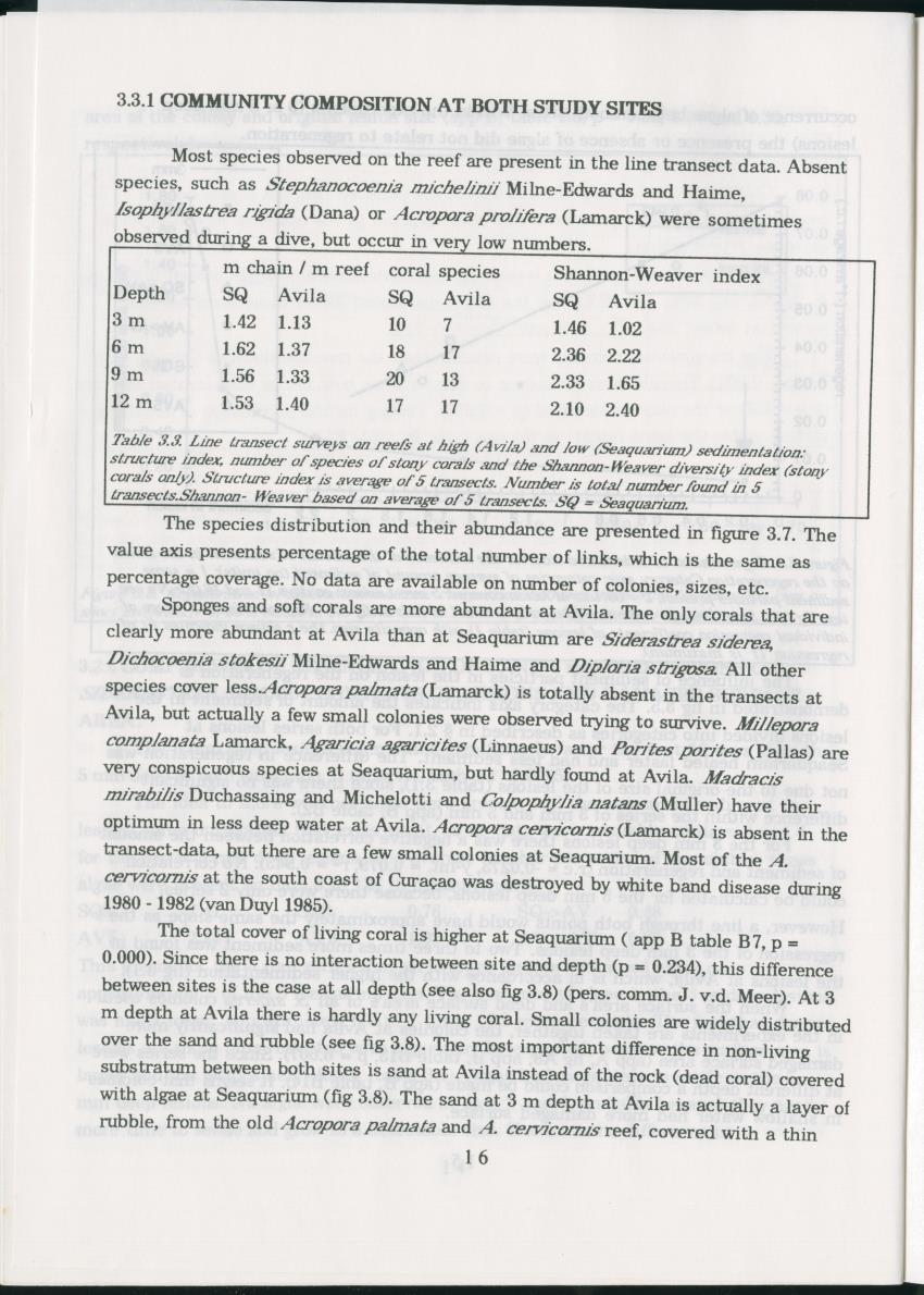 Z Regeneration of Siderastrea siderea in relation to sedimentation and of Diploria strigosa and Porites astreoides to colony size, and the influence of sedimentation on the coral community - New Page