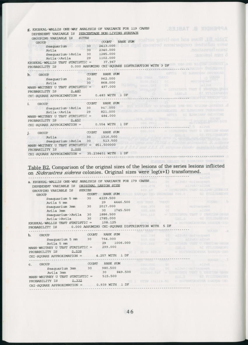 Z Regeneration of Siderastrea siderea in relation to sedimentation and of Diploria strigosa and Porites astreoides to colony size, and the influence of sedimentation on the coral community - New Page