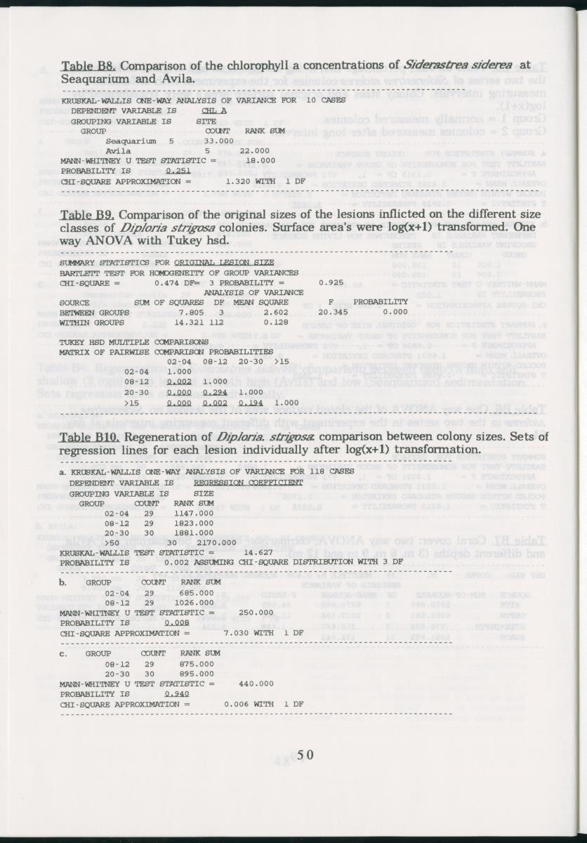 Z Regeneration of Siderastrea siderea in relation to sedimentation and of Diploria strigosa and Porites astreoides to colony size, and the influence of sedimentation on the coral community - New Page